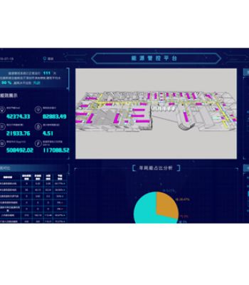智慧能源管控平台